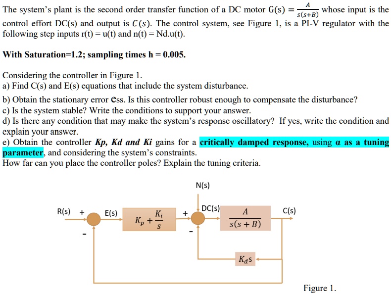 SOLVED: The system's plant is the second-order transfer function of a ...