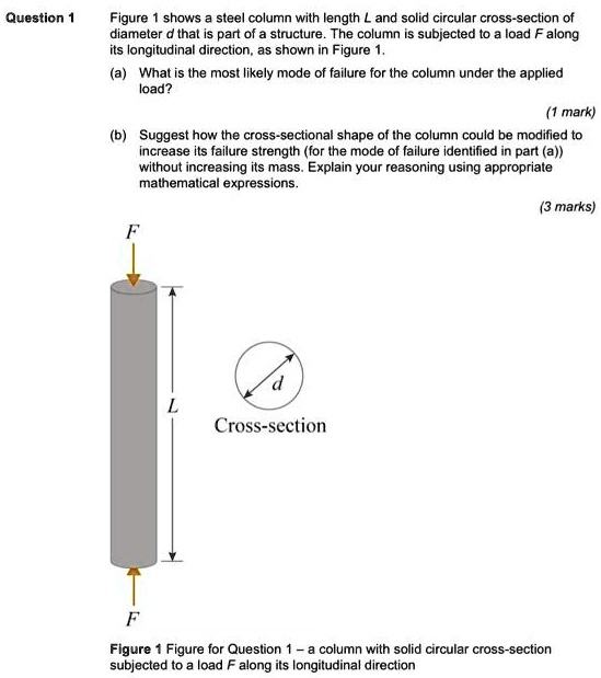 Explain Columns Figure 1 shows a steel column with length L and a solid circular cross ...