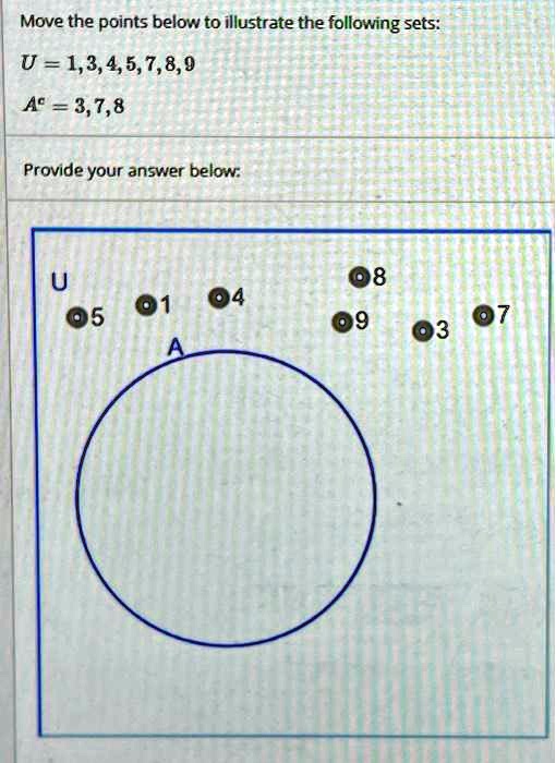 move the points below to illustrate the following sets u 13 4 5 7 8 9 a ...