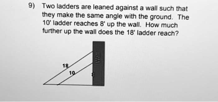 Two ladders are leaning against a wall in such a way that they