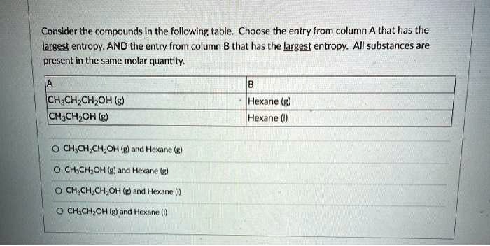 Compounds Entry Level consider the compounds in the following table choose the entry from ...