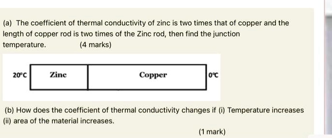 SOLVED: (a) The coefficient of thermal conductivity of zinc is two ...