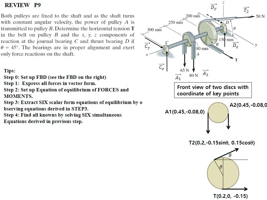 SOLVED REVIEW P9 D, T2 = 50 N Both pulleys are fixed to the shaft, and