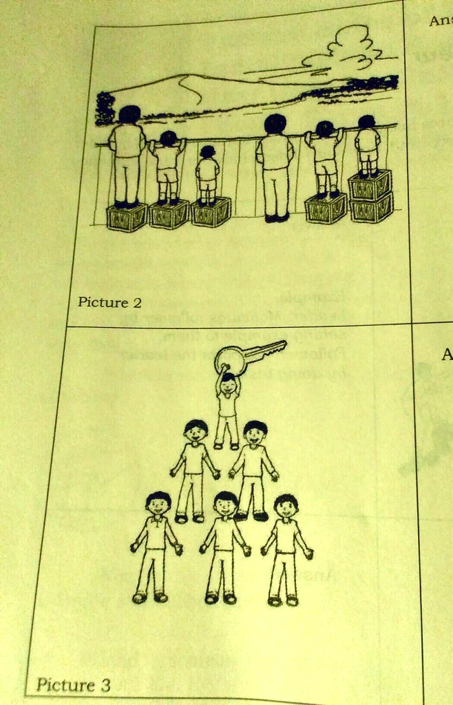 Solved analyze the picture below explain what characteristics of a