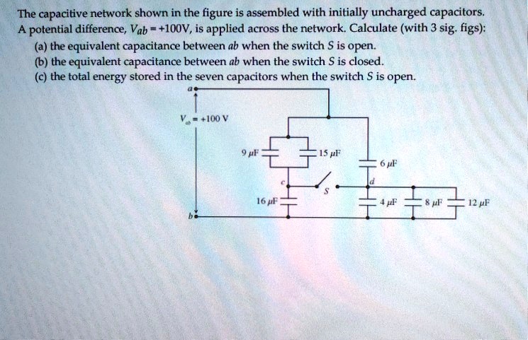 the capacitive network shown in the figure is assembled with initially ...