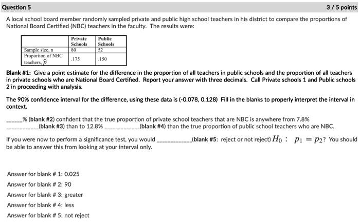 A local school board member randomly sampled private and public high school teachers in his district to compare the proportions of National Board Certified (NBC) teachers in the faculty. The results were:

Private Schools | Public Schools
Sample size, n: 80 | 52
Proportion of NBC teachers, p-hat: .175 | .150

Blank #1: Give a point estimate for the difference in the proportion of all teachers in public schools and the proportion of all teachers in private schools who are National Board Certified. Report your answer with three decimals. Call Private schools 1 and Public schools 2 in proceeding with analysis.

The 90% confidence interval for the difference, using these data is (-0.078, 0.128) Fill in the blanks to properly interpret the interval in context.

% (blank #2) confident that the true proportion of private school teachers that are NBC is anywhere from 7.8%  (blank #3) than to 12.8%  (blank #4) than the true proportion of public school teachers who are NBC.

If you were now to perform a significance test, you would  (blank #5: reject or not reject) H0: p1 = p2? You should be able to answer this from looking at your interval only.

Answer for blank # 1: 0.025
Answer for blank # 2: 90
Answer for blank # 3: greater
Answer for blank # 4: less
Answer for blank # 5: not reject