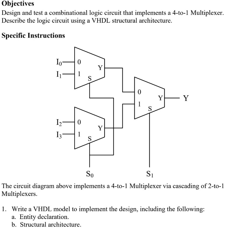 SOLVED: Objectives Design and test a combinational logic circuit that ...