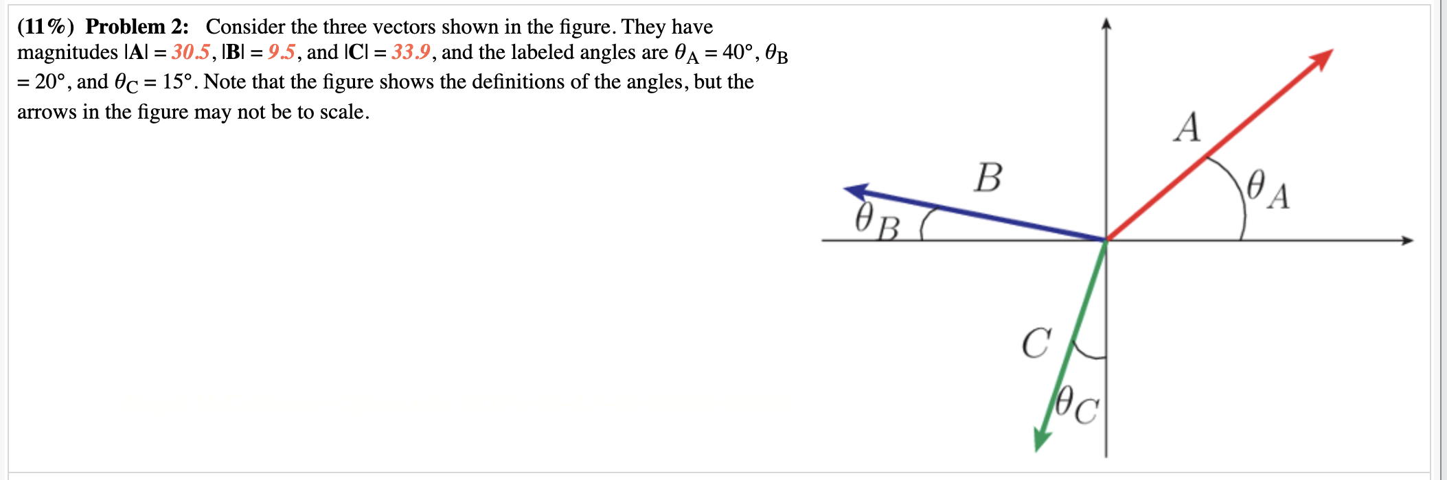 Consider The Three Vectors Shown In The Figure They Have Magnitudes A ...