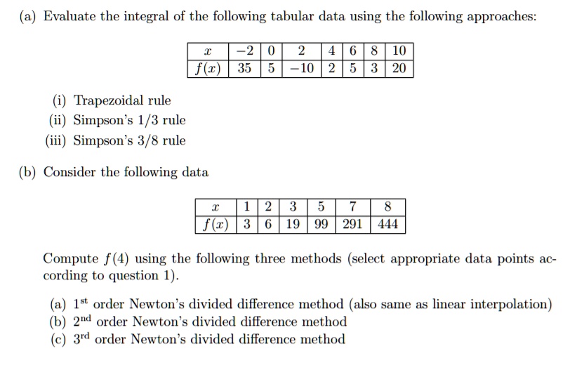 SOLVED: Evaluate the integral of the following tabular data using the ...