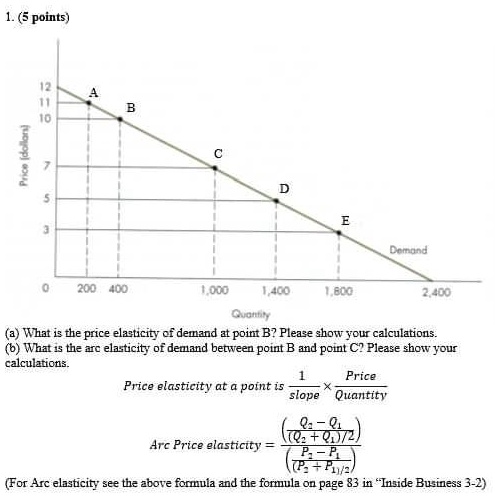 how to calculate arc elasticity of demand