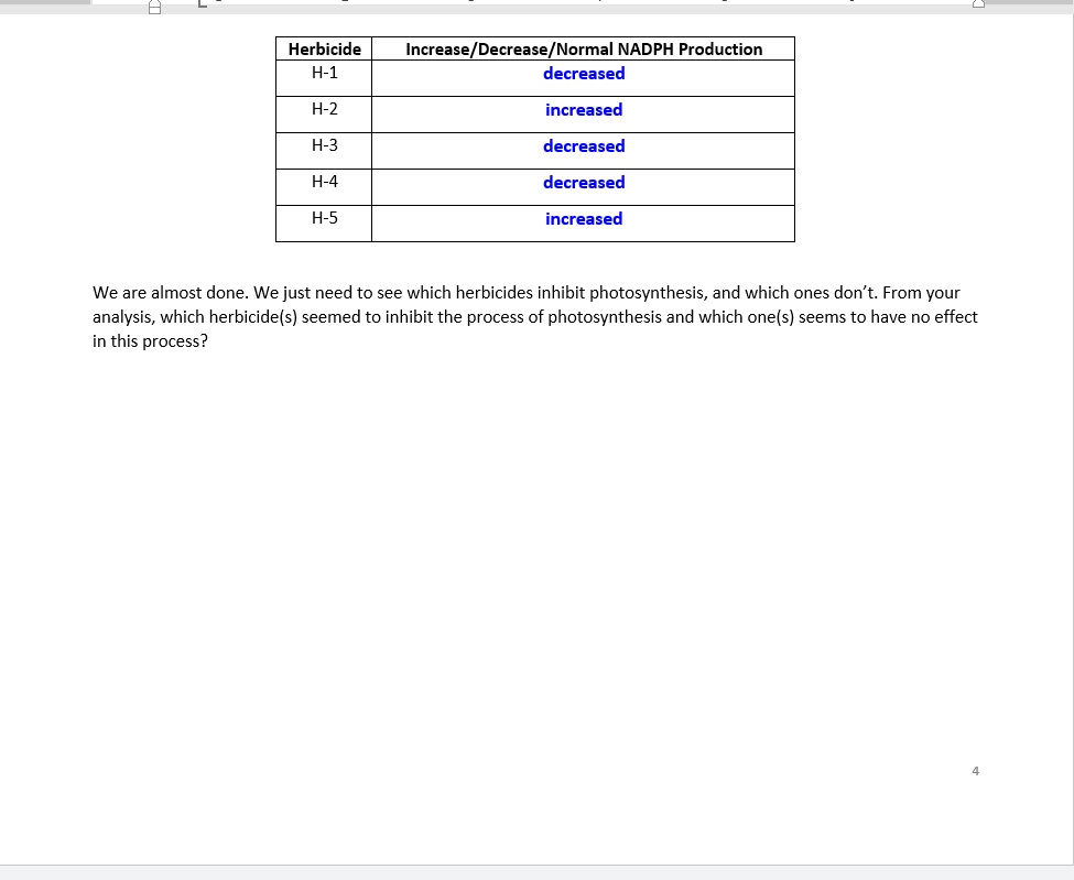 Herbicide
Increase/Decrease/Normal NADPH Production
H-1
decreased
H-2
increased
H-3
decreased
H-4
decreased
H-5
increased
We are almost done. We just need to see which herbicides inhibit photosynthesis, and which ones don't. From your
analysis, which herbicide(s) seemed to inhibit the process of photosynthesis and which one(s) seems to have no effect
in this process?