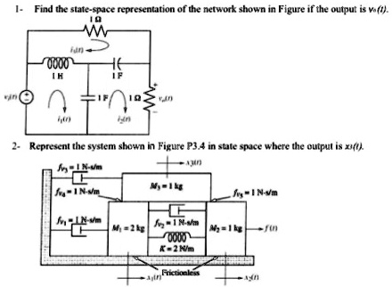 1- Find the state-space representation of the network shown in Figure ...