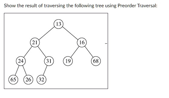 SOLVED: Show the result of traversing the following tree using Preorder ...