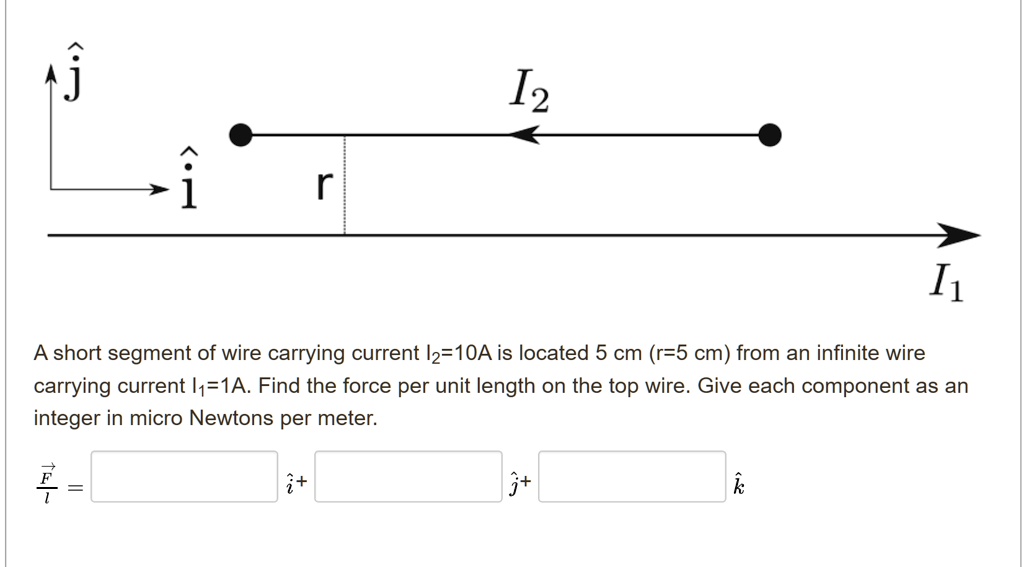 a 2 cm segment of wire carrying 5a current