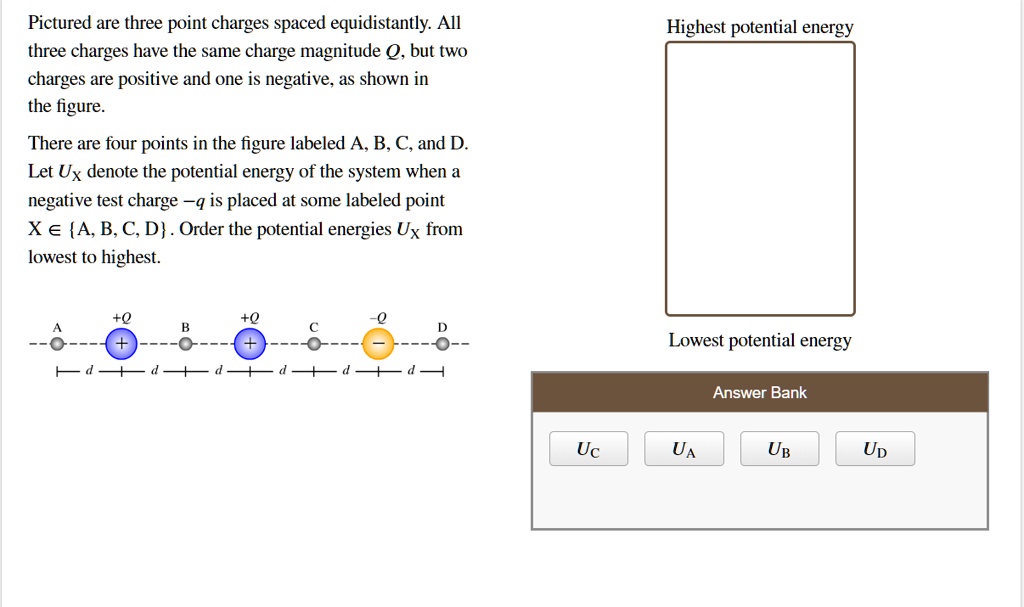 Pictured are three point charges spaced equidistantly. All three charges have the same charge magnitude Q, but two charges are positive and one is negative, as shown in the figure. There are four points in the figure labeled A, B, C, and D. Let UX denote the potential energy of the system when a negative test charge -q is placed at some labeled point X ? A, B, C, D. Order the potential energies UX from lowest to highest.

Highest potential energy
Lowest potential energy
Answer Bank
UC UA UB UD