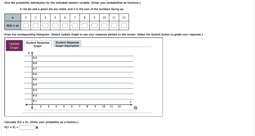 give the probability distribution for the indicated random variable enter your probabilities as fractions a red die and a green die are rolled and x is the sum of the numbers facing up x 2 3 33168