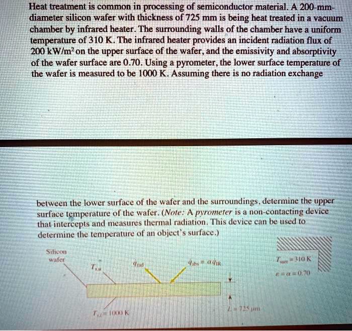 Heat treatment is common in processing of semiconductor material. A 200 ...