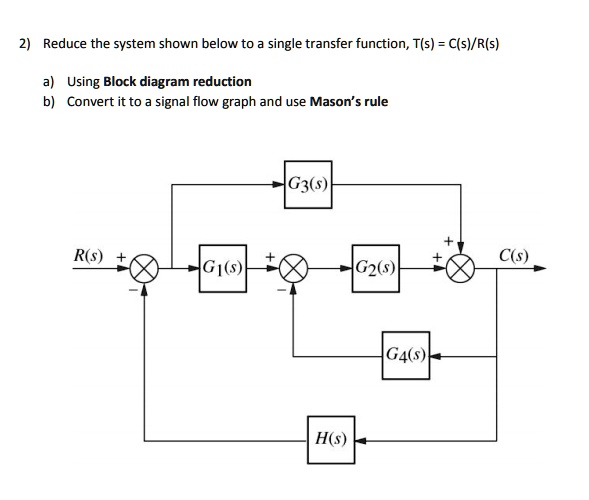 2 reduce the system shown below to a single transfer functiontscsrs ...