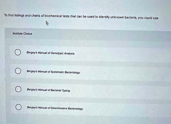 To find listings and charts of biochemical tests that can be used to identify unknown bacteria, you could use

Bergey's Manual of Genotypic Analysis.
Bergey's Manual of Systematic Bacteriology.
Bergey's Manual of Bacterial Typing.
Bergey's Manual of Determinative Bacteriology.