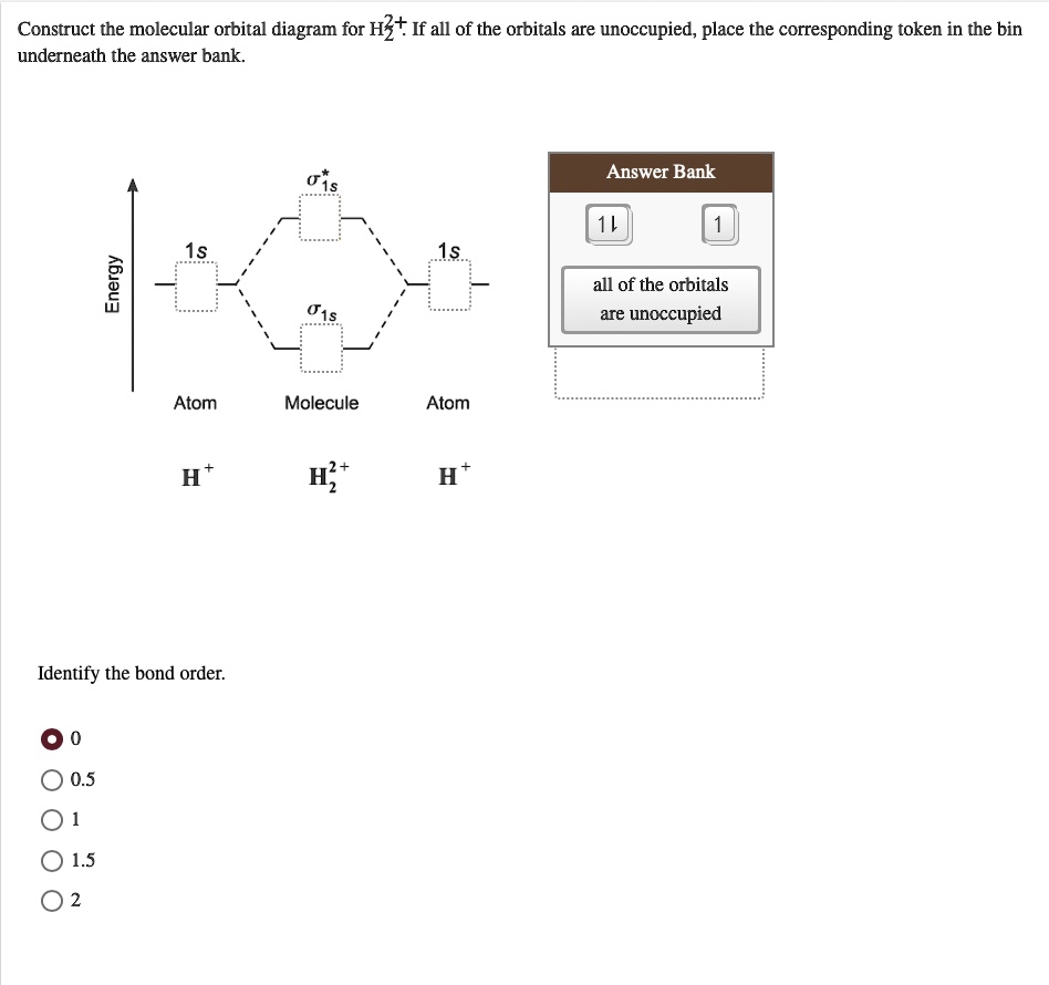 construct the molecular orbital diagram for hz if all of the orbitals ...