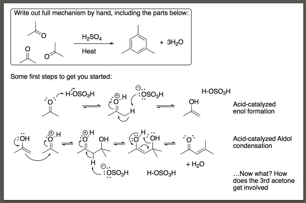SOLVED: Write out the full mechanism by hand, including the parts below ...