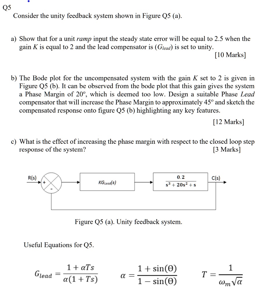 SOLVED: Q5 Consider the unity feedback system shown in Figure Q5 (a) a ...
