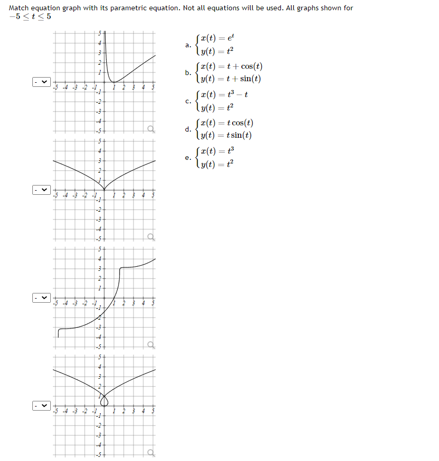 Match equation graph with its parametric equation. Not all...