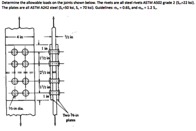 please show all work clearly thank you determine the allowable loads on ...