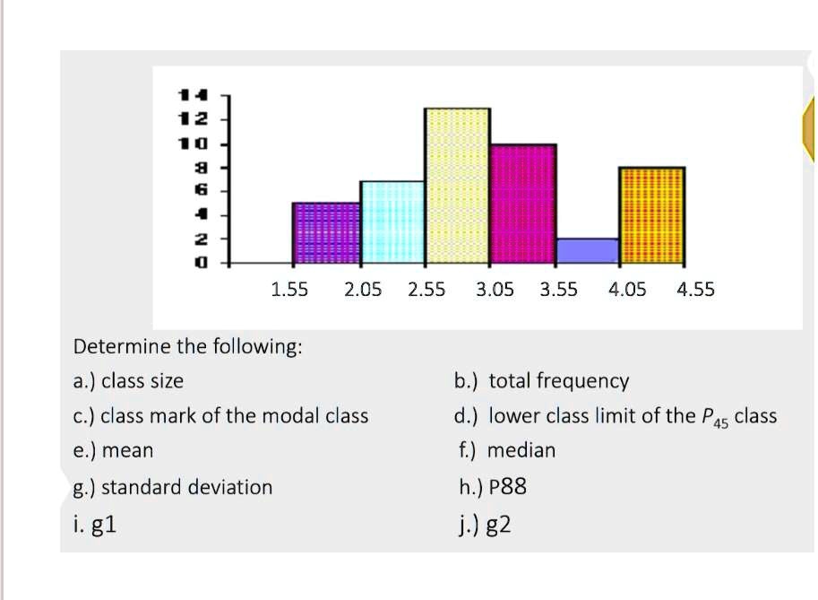 solved-determine-the-following-a-class-size-b-total-frequency-c