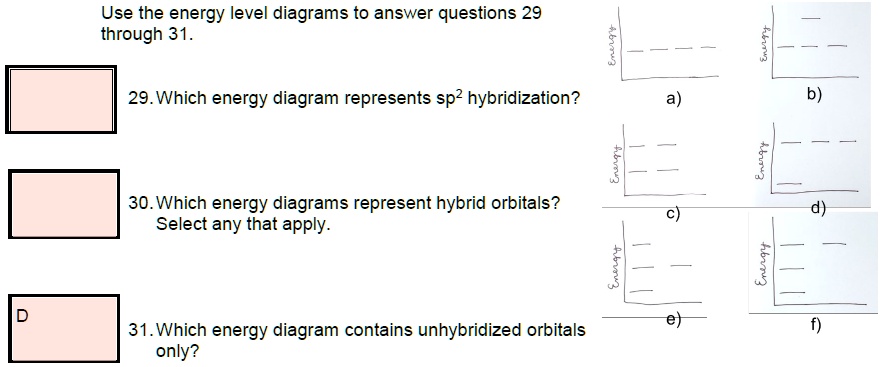 SOLVED:Use the energy level diagrams to answer questions 29 through 31