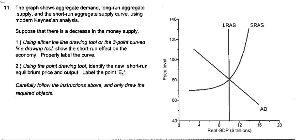 (solved) a decrease in aggregate demand in the short... 11. The graph shows aggregate demand, long-run aggregate supply, and ...