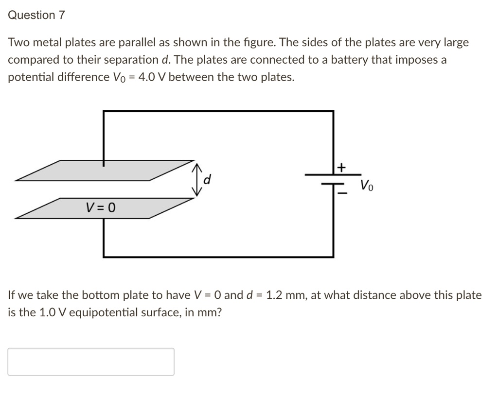 SOLVED Question Two metal plates are parallel as shown in the figure