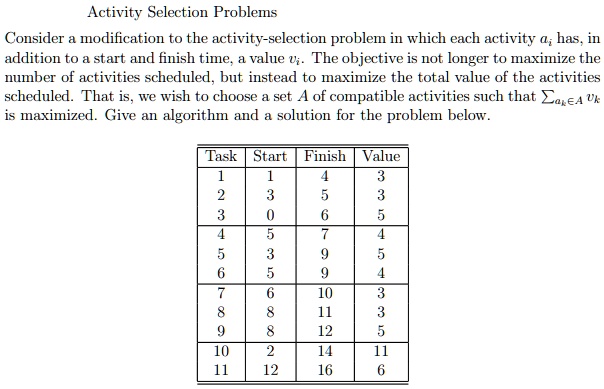 activity selection problems consider modification to the activity ...