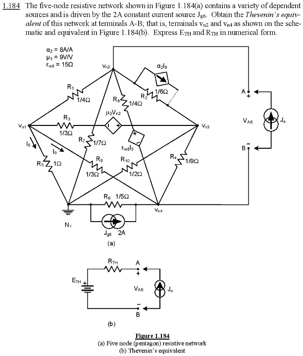 SOLVED l.184 The fivenode resistive network shown in Figure l.184(a