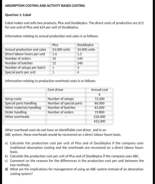 absorption-costing-and-activity-based-costing-question-1-cabal-cabal