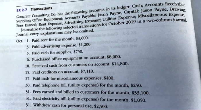 EX 2-7 Transactions Concrete Consulting Co. has the following 