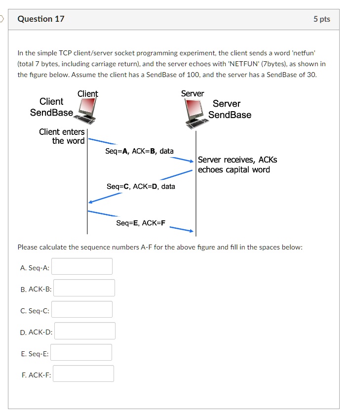 SOLVED: Question 17 5 Pts In The Simple TCP Client/server Socket ...