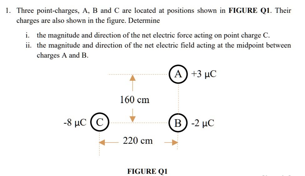 SOLVED: Three Point Charges, A, B, And C, Are Located At Positions ...