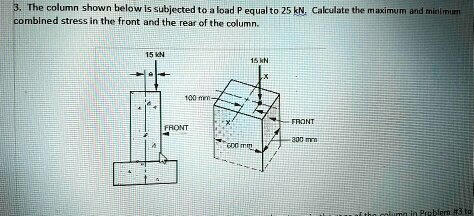 Stress Simple Column The column shown below is subjected to a load P equal to 25 kN ...