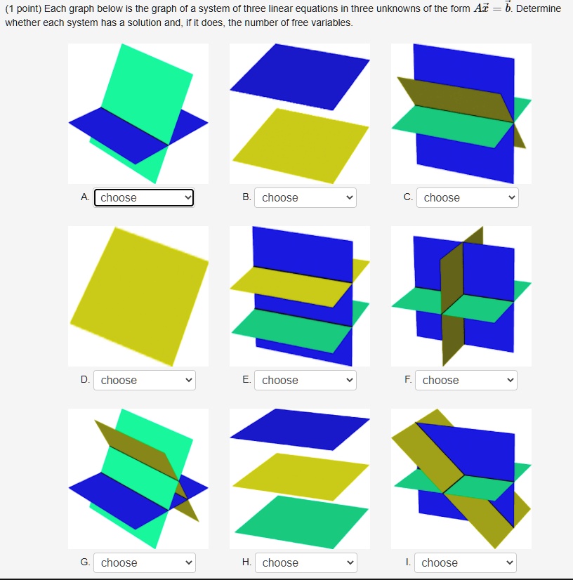 SOLVED: point) Each graph below is the graph of a system of three ...