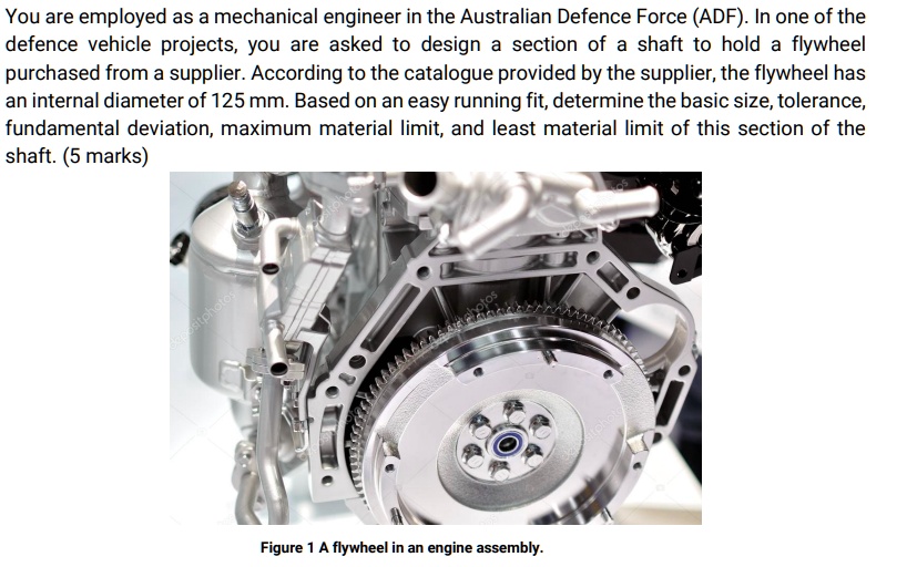 solved-you-are-employed-as-a-mechanical-engineer-in-the-australian