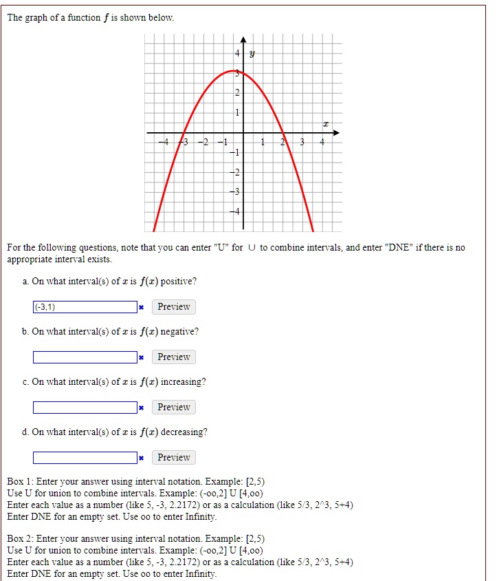 SOLVED: The graph of a function f is shown below. An appropriate ...