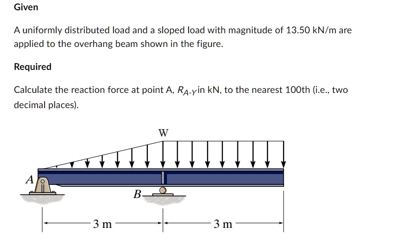 Given Load Given A uniformly distributed load and a sloped load with...