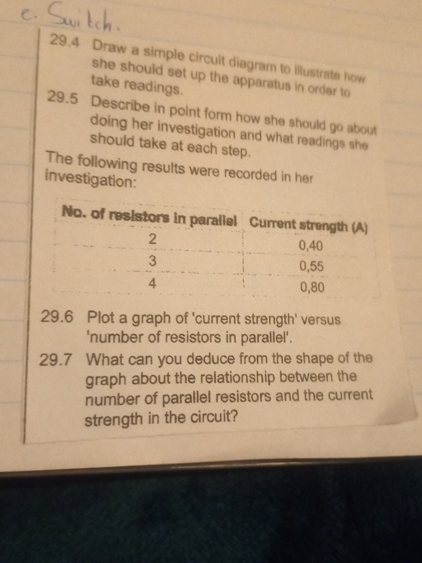 e. Suitch.
29.4 Draw a simple circuit diegram to illustrate how she should set up the apparatus in order to
29.5 Describe in point form how she should go about doing her investigation and what readings she should take at each step.
The following results were recorded in her investigation:
No. of resistors in parallel Current strength (A)

2     0,40 

3     0,55 

4     0,80

29.6 Plot a graph of 'current strength' versus 'number of resistors in parallel'.
29.7 What can you deduce from the shape of the graph about the relationship between the number of parallel resistors and the current strength in the circuit?