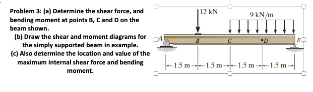 Problem 3: (a) Determine the shear force, and bending moment at points ...