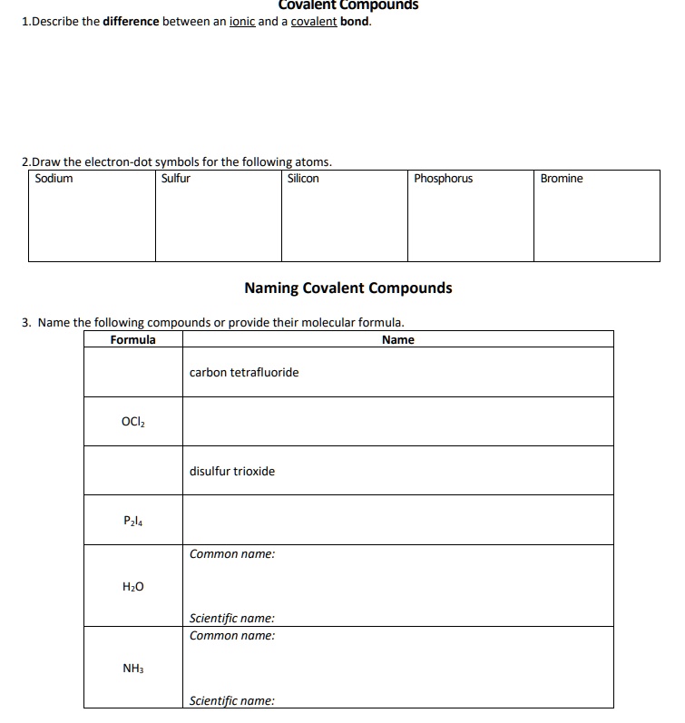 SOLVED covalent Compounas 1.Describe the difference between an jonic