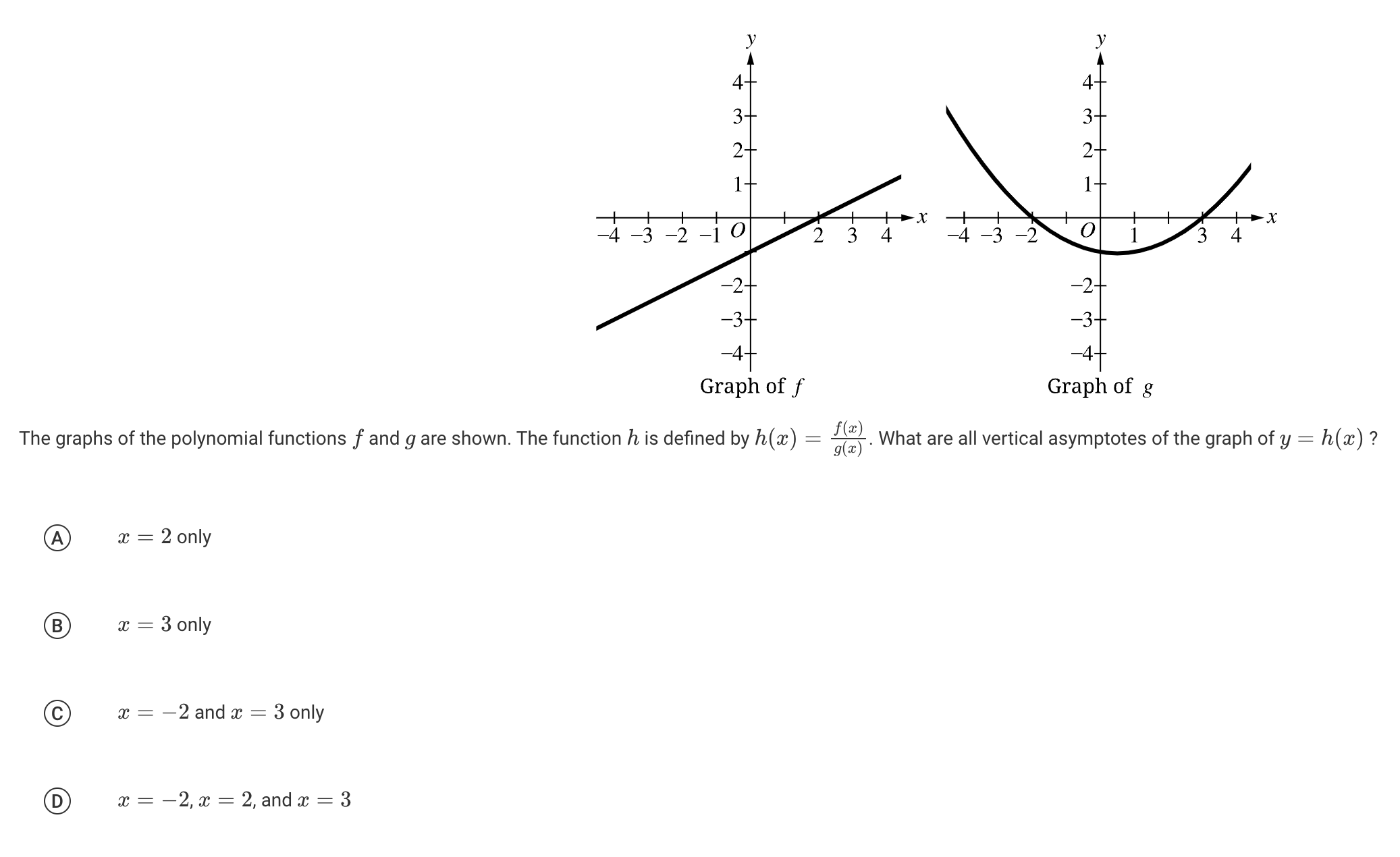 The Graphs Of The Polynomial Functions F And G Are Shown The Function H Is Defined By H X F X