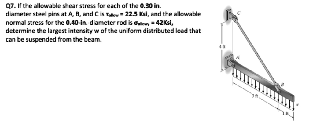 If the allowable shear stress for each of the 0.30 in. diameter steel pins at A, B, and C is ?allow = 22.5 Ksi, and the allowable normal stress for the 0.40-in.-diameter rod is ?allow, = 42Ksi, determine the largest intensity w of the uniform distributed load that can be suspended from the beam.