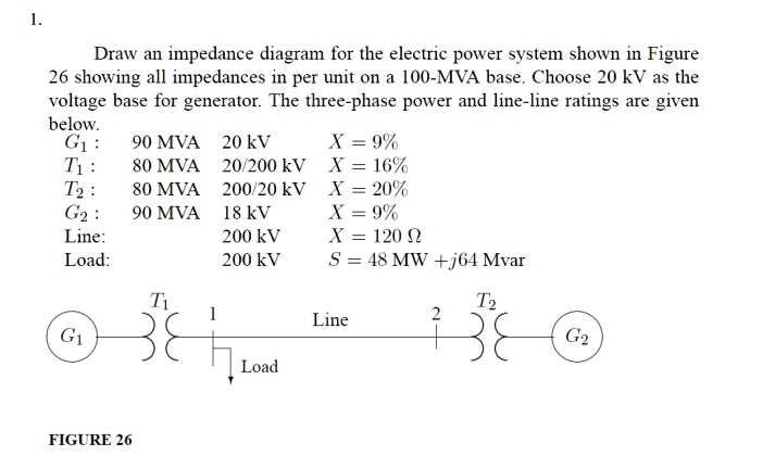 Solved Draw An Impedance Diagram For The Electric Power System Shown