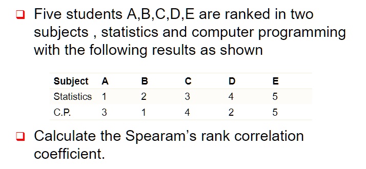 SOLVED: Five students A, B, C, D, and E are ranked in two subjects ...